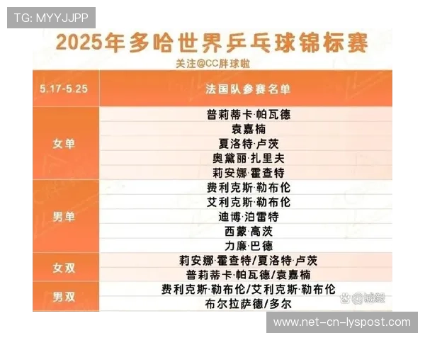 国际乒乓球混双巡回赛丰富观赛周边活动内容,国际乒联巡回赛总决赛混双